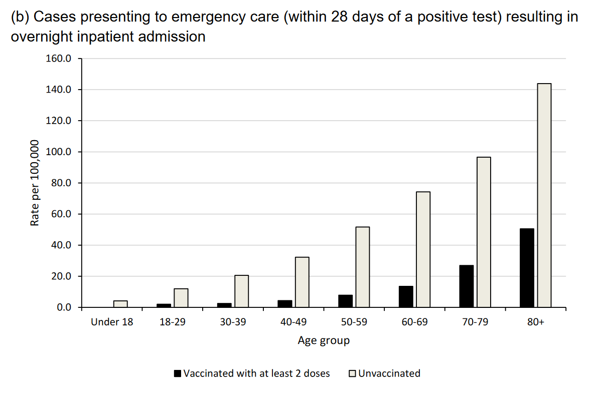 Emergency care.png